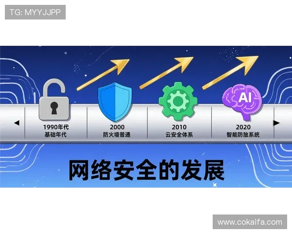 凯发国际官网首页平台安全策略保障用户信息隐私安全