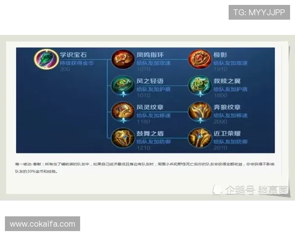 FP老虎机最新版本上线带来哪些创新元素和丰富奖励机制