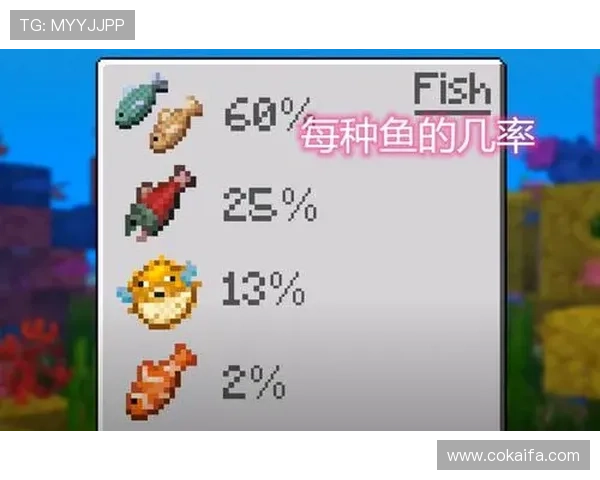 k8旗舰厅官网快捷登录流程优化让玩家享受更便捷的游戏体验