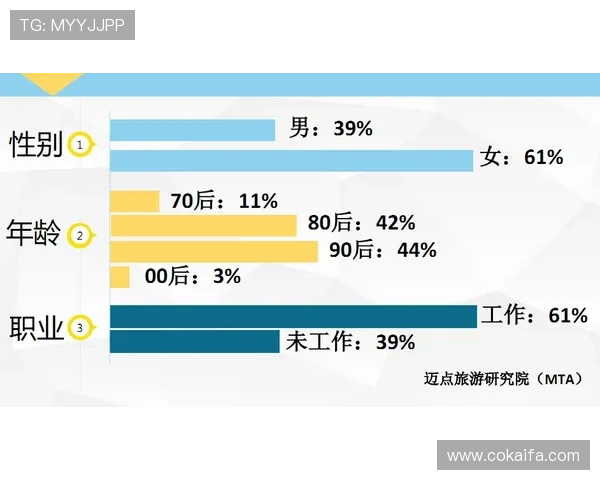 凯发电子娱乐怎么样：客服服务质量与用户反馈真实评测