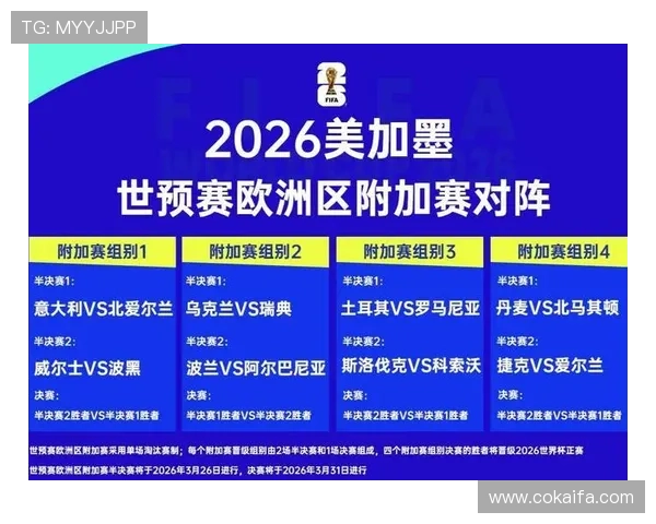 2026年欧洲区世界杯预选赛赛程公布，重点比赛时间及赛程变化全面解读